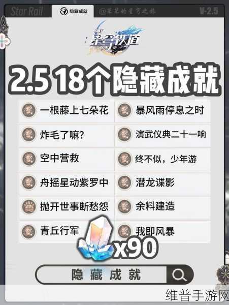 崩坏星穹铁道,手可摘星辰成就达成全面攻略