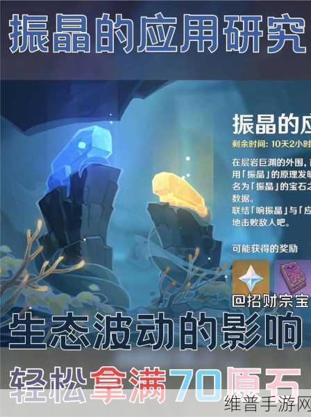 原神振晶研究攻略深度解析,探索深层次机制,解锁振晶新篇章,策略性通关全指南