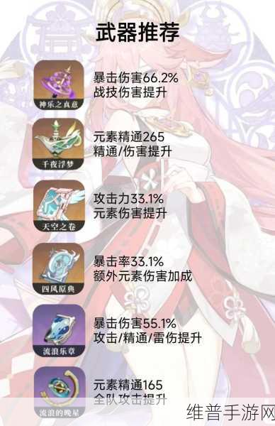原神八重神子毕业面板深度解析与攻略指南