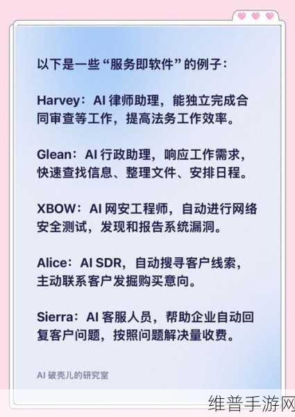 性能与安全并重,揭秘苹果AI服务器如何助力手游公司提升攻略数据