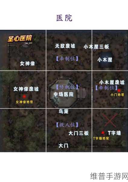 第五人格电脑版攻略,优选模拟器与键位设置详解