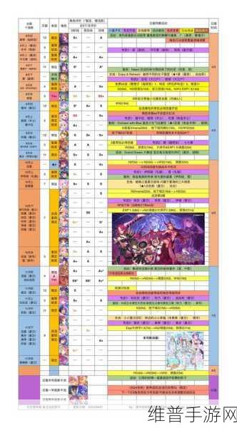 公主连结新手角色推荐，打造梦幻团队的起点
