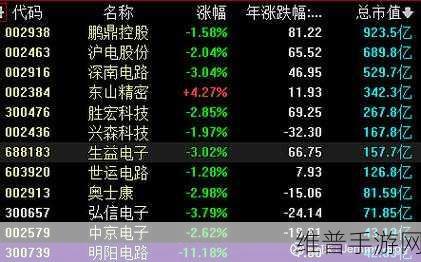 弘信电子集团子公司安联通荣获行业权威认证，手游领域的算力新篇章