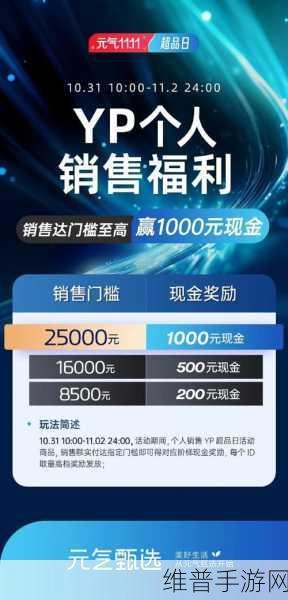 钻集宝获3000万A轮战略融资，加速技术升级，引领手游服务新篇章