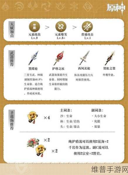 原神钟离怎么给队友加盾，全面解析钟离给队友加盾方法