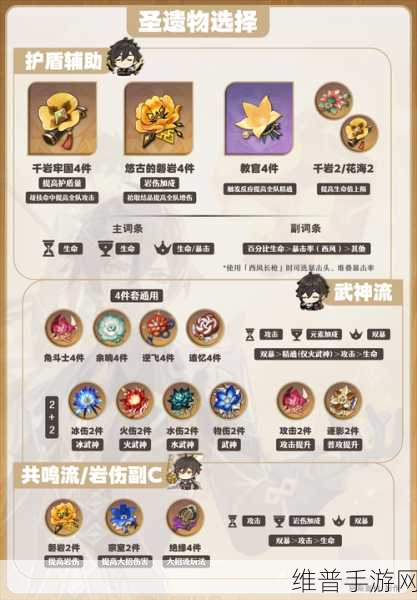 原神钟离怎么给队友加盾，全面解析钟离给队友加盾方法