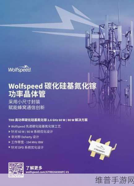 Wolfspeed创新碳化硅模块，赋能手游行业的高效能体验