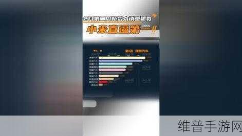 11月第四周新势力手游销量战报,理想游戏领跑,问界小米分列三七位