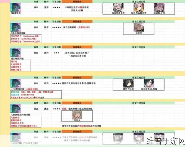 碧蓝航线深度攻略,铁血船的获取方式与详细数据解析