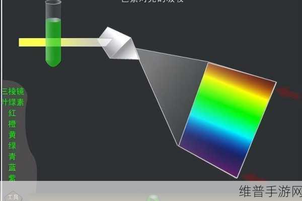 现代摩比斯新一代高亮度LED灯,色散角大幅提升,手游体验再升级