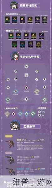 鸣潮小芳深度解析，培养价值及攻略指南