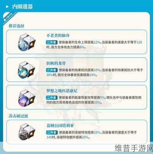 崩坏星穹铁道折断的龙骨适用角色深度解析与攻略