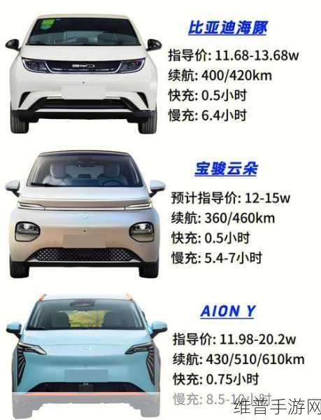 15万预算内,这三款新能源家轿让你手游生活更惬意,产品力越级,真香体验?
