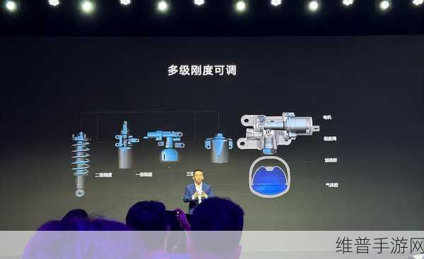 云辇P智能悬挂出世！破丰田垄断，填中国产业链空白，手游界如何借鉴？