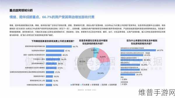 新潮流涌动,链技术如何重塑手游产业新动能?