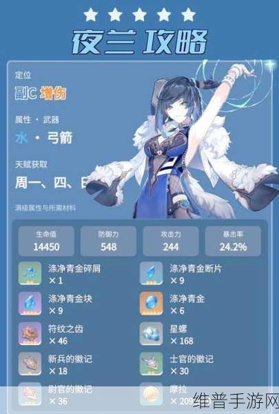 原神夜兰圣遗物搭配全攻略