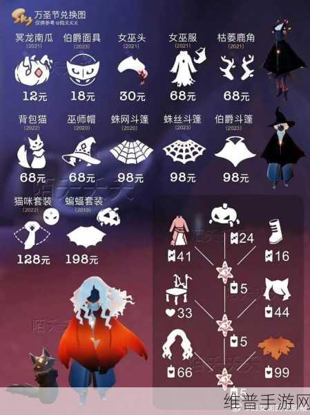 哈利波特魔法觉醒，万圣节愤怒与兑换道具全攻略