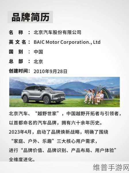 北汽集团新动向揭秘,已申请BAIC商标,手游跨界合作意欲何为?