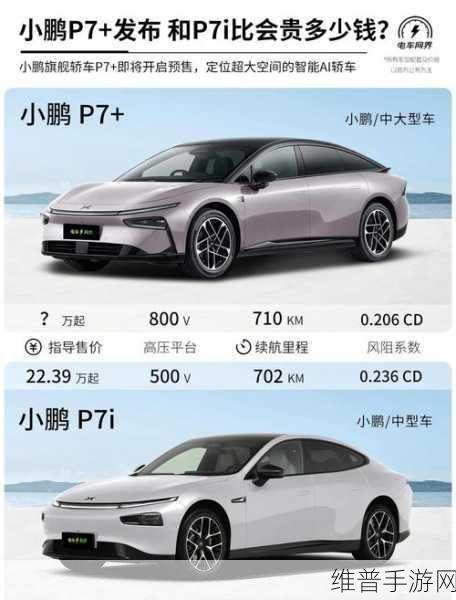 手游攻略新视角，小鹏P7定位揭秘与错位竞争乐道L60，降价策略背后的智慧