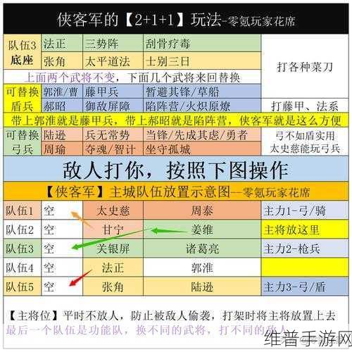 少年三国志，武将培养的核心价值及高效资源管理策略深度解析