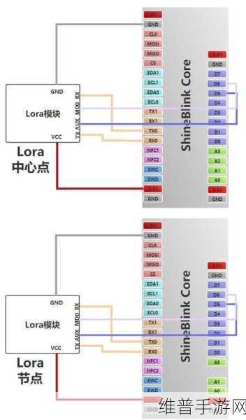 LORA模块通信距离揭秘，手游公司如何利用其打造极致体验