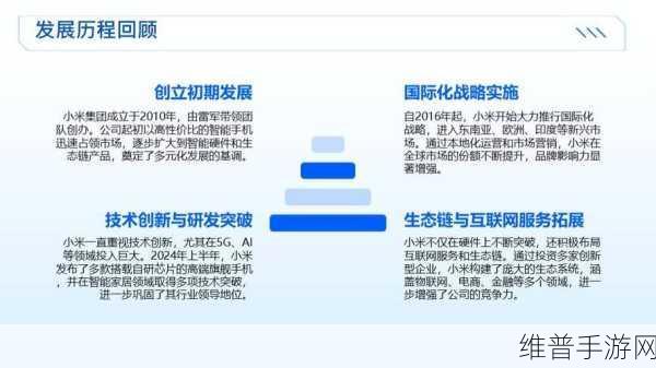 比亚迪小米齐发力，新纪录诞生，手游行业格局的变革之路