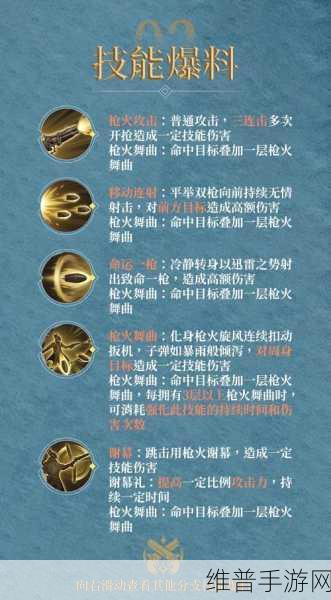 2024龙族幻想新版本，执行者高效技能连招顺序全解析