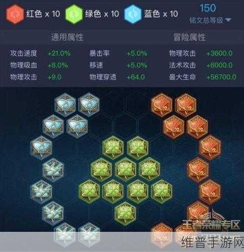 王者荣耀KPL战队实力解析与助威号角兑换攻略