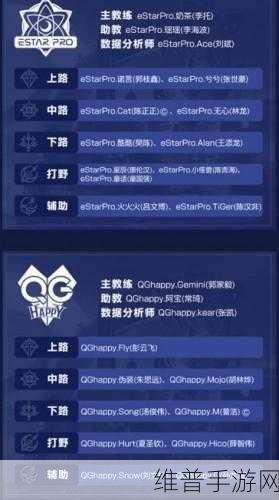 王者荣耀KPL战队实力解析与助威号角兑换攻略