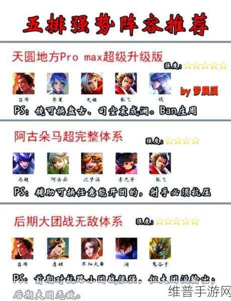 王者荣耀太乙真人五黑阵容搭配攻略，高效上分阵容推荐