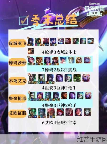 王者荣耀太乙真人五黑阵容搭配攻略,高效上分阵容推荐