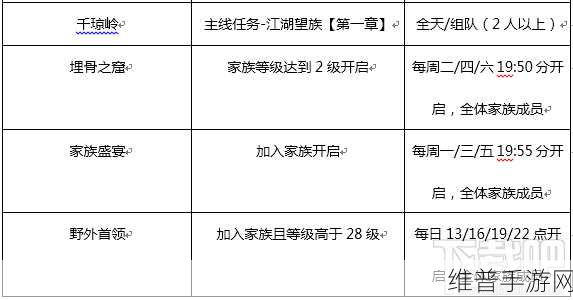 剑侠世界手游深度攻略，背包使用技巧与物品管理艺术