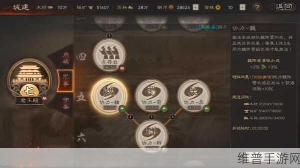 三国志，战略版升级攻略——六本升七本所需资源详解