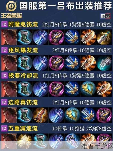 王者荣耀张飞出装秘籍，铸就无敌坦克之路