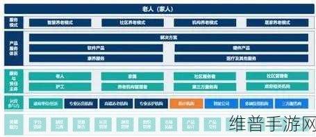 云知声山海大模型医疗专业能力引领手游攻略数据新高度