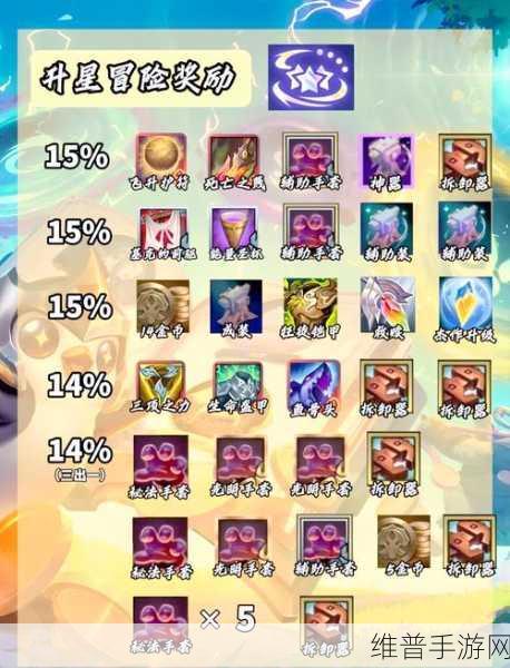 金铲铲之战深度攻略，揭秘丰功伟绩的奥秘