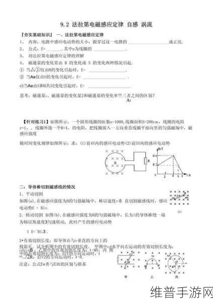法拉第电磁感应定律与归纳电动机原理在手游攻略中的奇妙融合