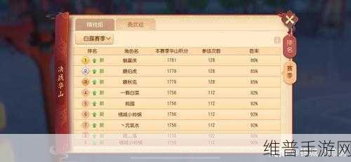 西游动作版微信游戏玩家必备，礼包领取与兑换全攻略详解
