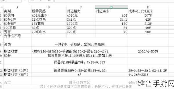 梦幻西游口袋版秘境碎片获取攻略及其作用详解