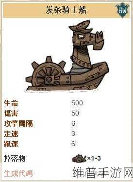 饥荒手游深度攻略，浮船骑士代码推荐与实战应用解析