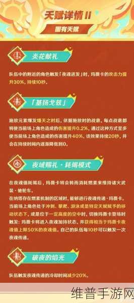 原神玛薇卡突破材料全攻略，助你轻松提升角色实力