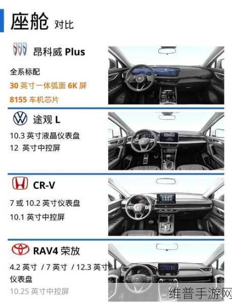 20多万预算玩手游还选车？新能源SUV攻略，这两款闭眼入！