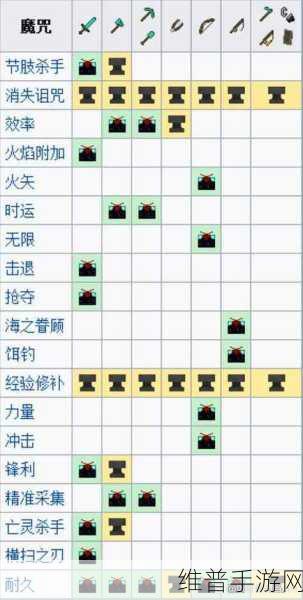 我的世界最新攻略，解锁锋利999999钻石剑与全面附魔指令详解