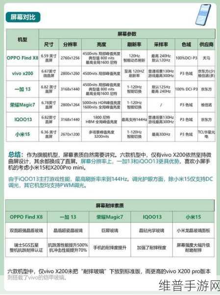 2024年第一季度手机处理器出货量解析，联发科领先，紫光展锐强势增长，手游攻略数据新视角