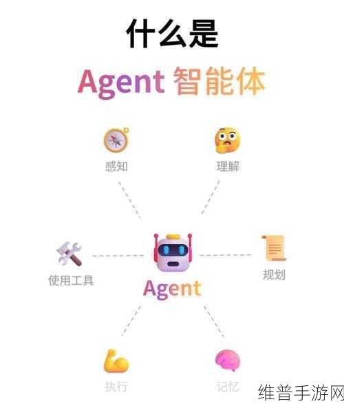 IBM爱尔兰增聘800人计划，手游公司如何借势AI软件发展