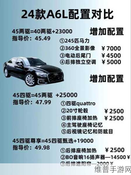 纯电奥迪A6L长轴版手游联动攻略,分体式大灯设计下的策略新篇