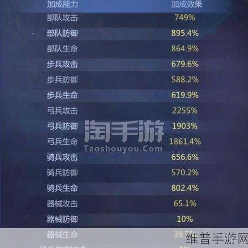 魔兽世界手游深度攻略,解锁费解谜题成就全解析