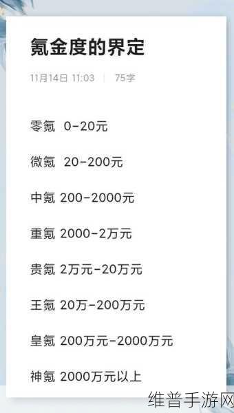 新标准出炉,引领潮流的手游消费上限设定18万元深度解析