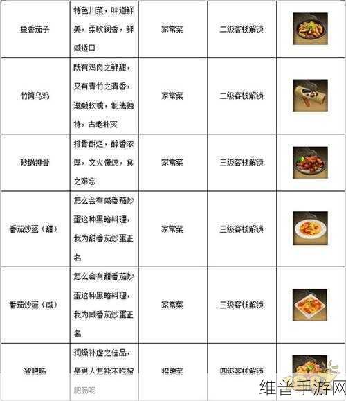 天启行动手游攻略,免费辅助挂机脚本详解