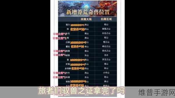 妄想山海新春斗兽全攻略,山海生肖闹新春玩法详解